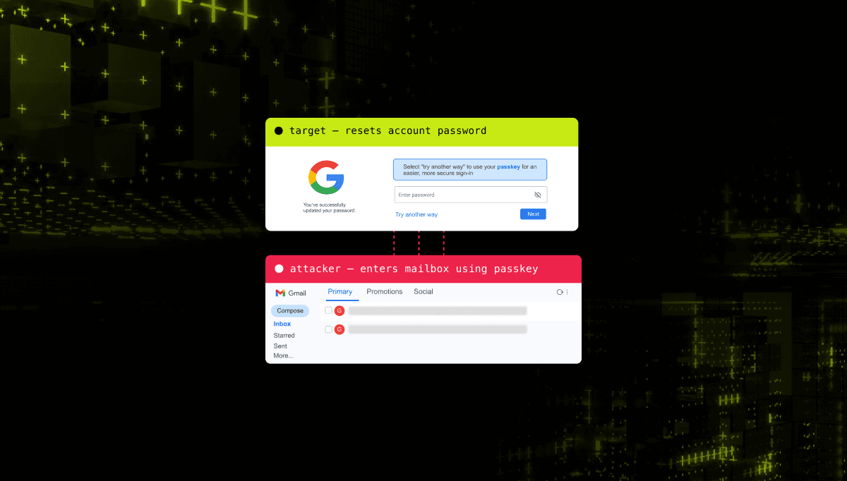 iAuthFlow v2 Enrolls Google Passkeys That Survive Password Resets